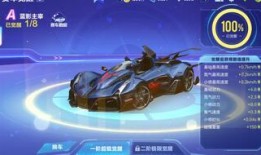 qq飞车最新爆料陈伯,陈伯新技能解锁！揭秘QQ飞车全新爆料