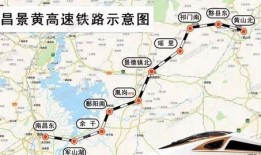 临汾北铁路最新爆料,揭秘未来交通枢纽新蓝图