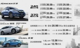 二手车爆料热点新闻最新,热门车型价格波动与交易趋势