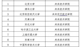 西安教育部最新爆料